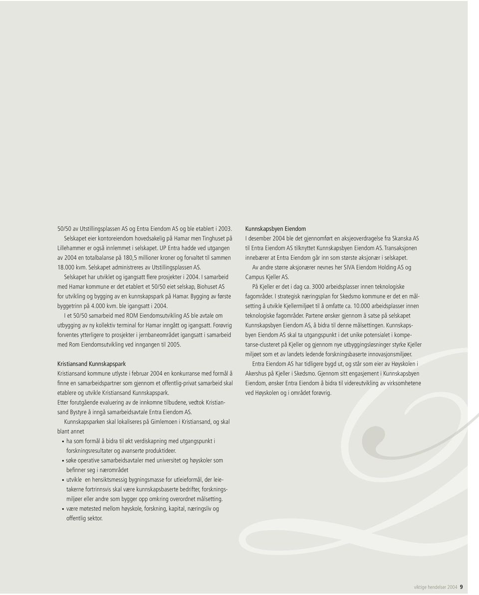 Selskapet har utviklet og igangsatt fl ere prosjekter i 2004. I samarbeid med Hamar kommune er det etablert et 50/50 eiet selskap, Biohuset AS for utvikling og bygging av en kunnskapspark på Hamar.