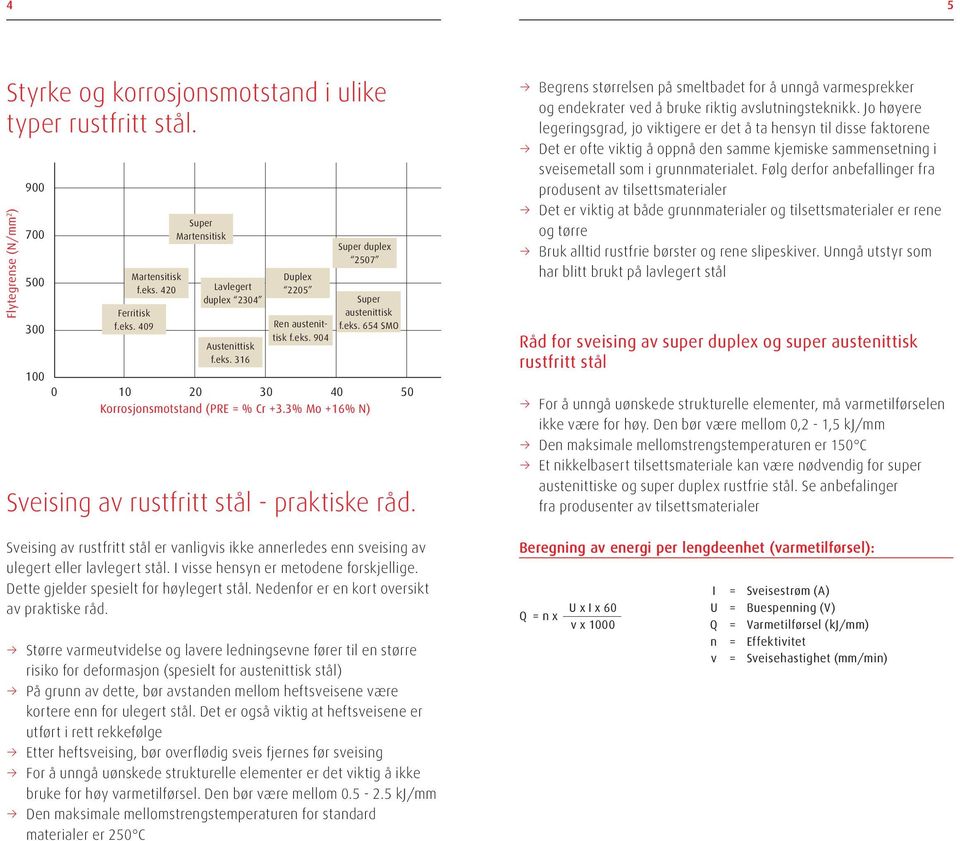 3% Mo +16% N) Sveising av rustfritt stål - praktiske råd. Sveising av rustfritt stål er vanligvis ikke annerledes enn sveising av ulegert eller lavlegert stål. I visse hensyn er metodene forskjellige.