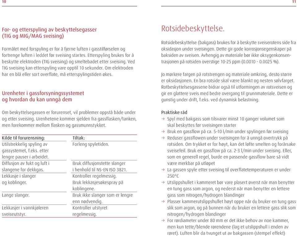 Om elektroden har en blå eller sort overflate, må etterspylingstiden økes.