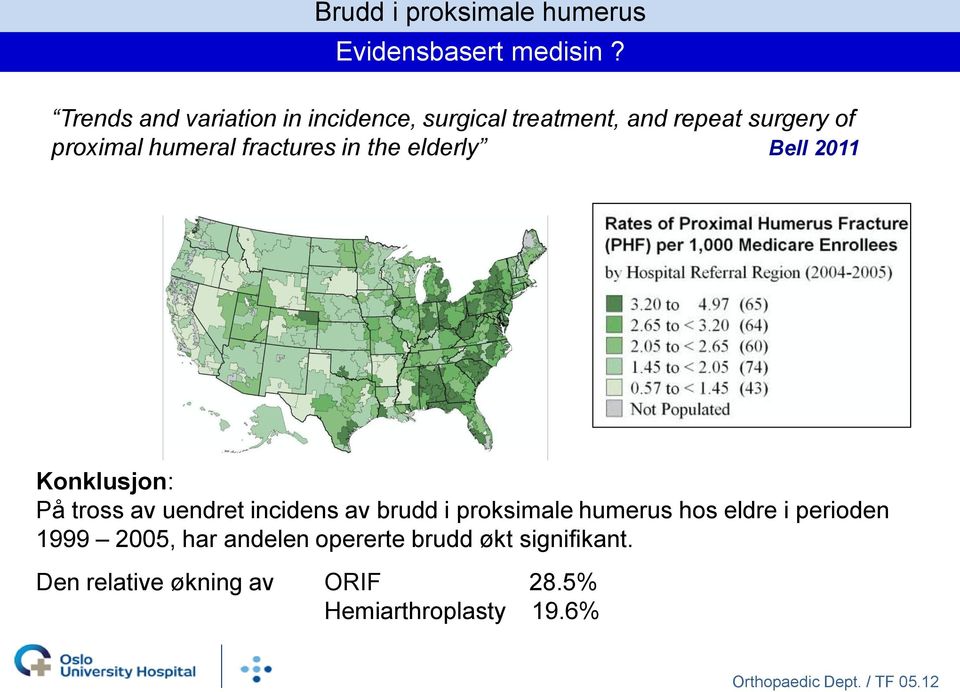 fractures in the elderly Bell 2011 Konklusjon: På tross av uendret incidens av brudd i