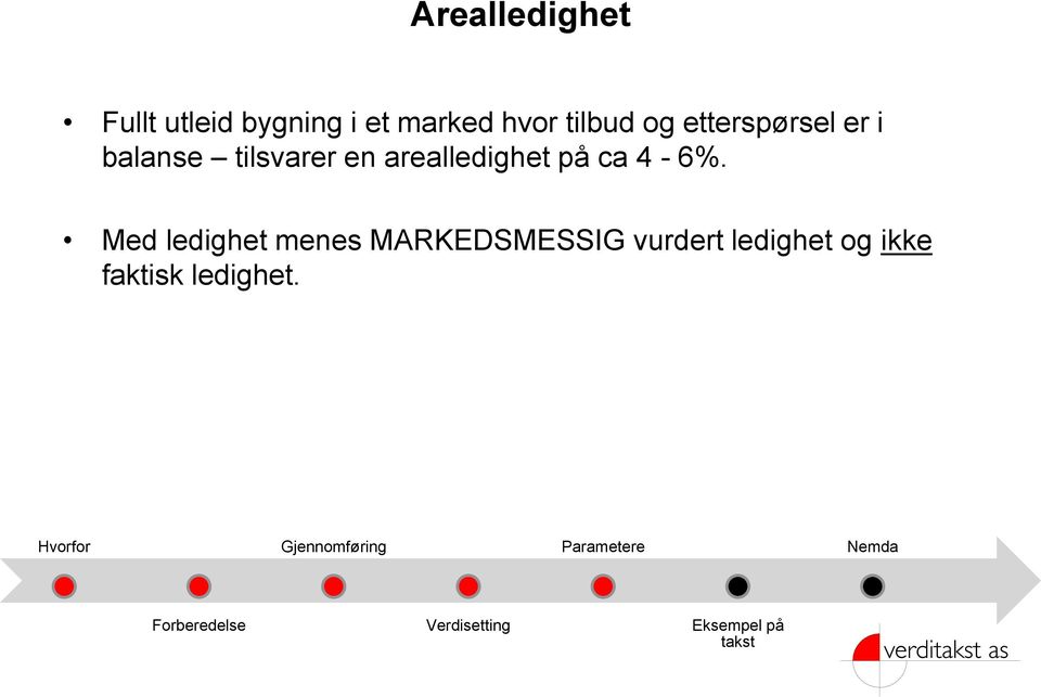 en arealledighet på ca 4-6%.