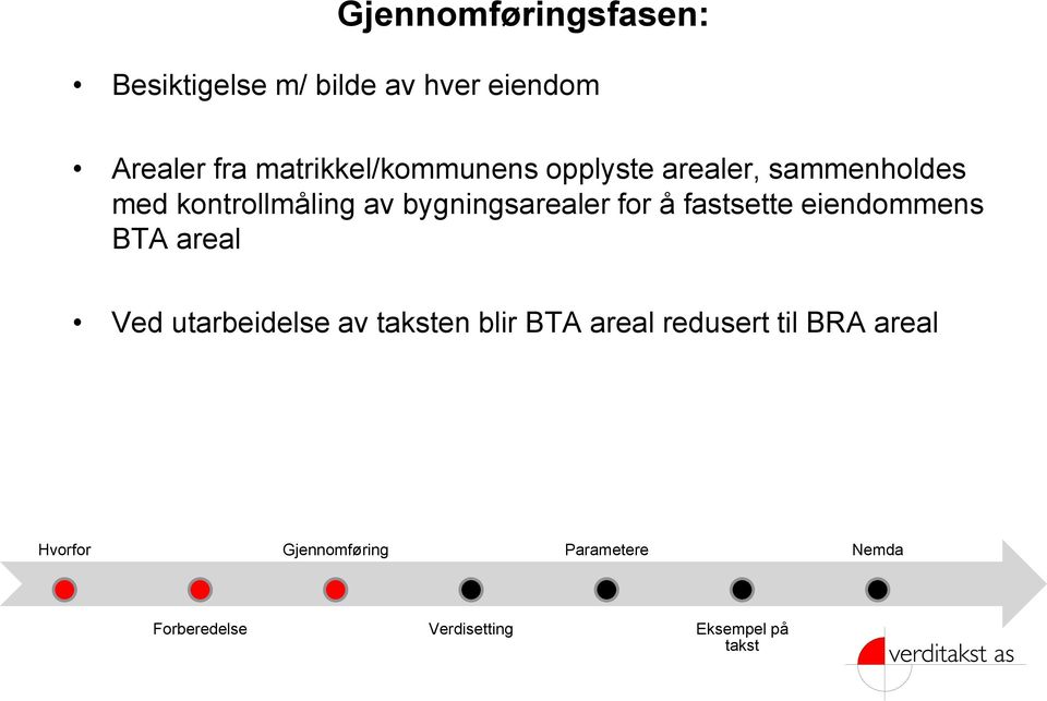 kontrollmåling av bygningsarealer for å fastsette eiendommens