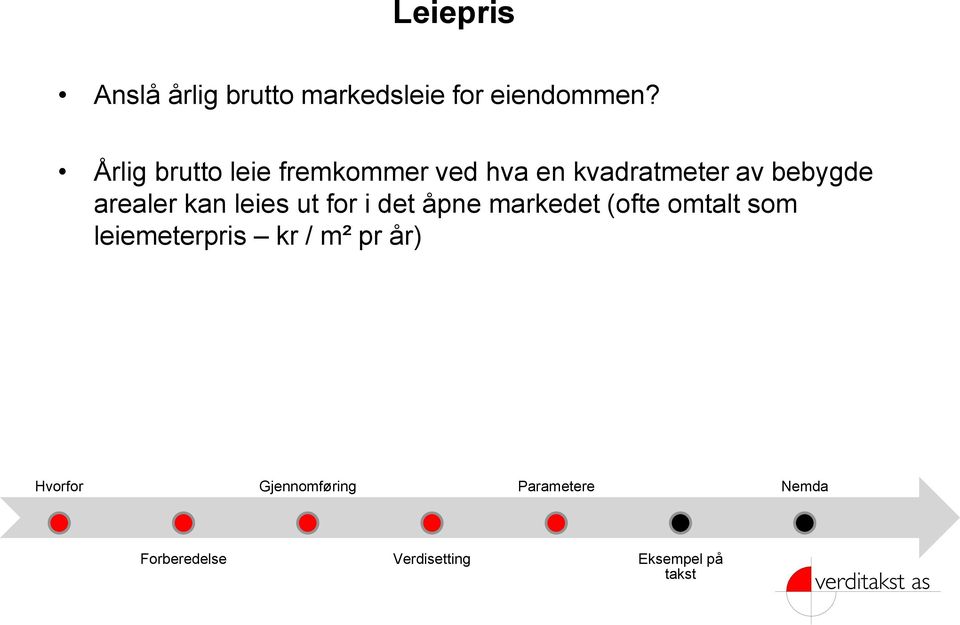 Årlig brutto leie fremkommer ved hva en kvadratmeter