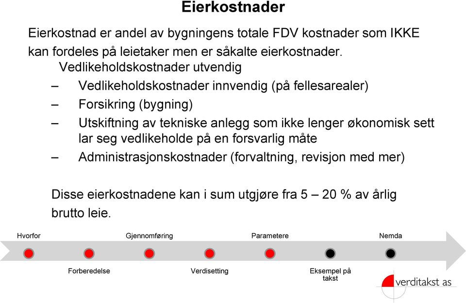 Vedlikeholdskostnader utvendig Vedlikeholdskostnader innvendig (på fellesarealer) Forsikring (bygning) Utskiftning av