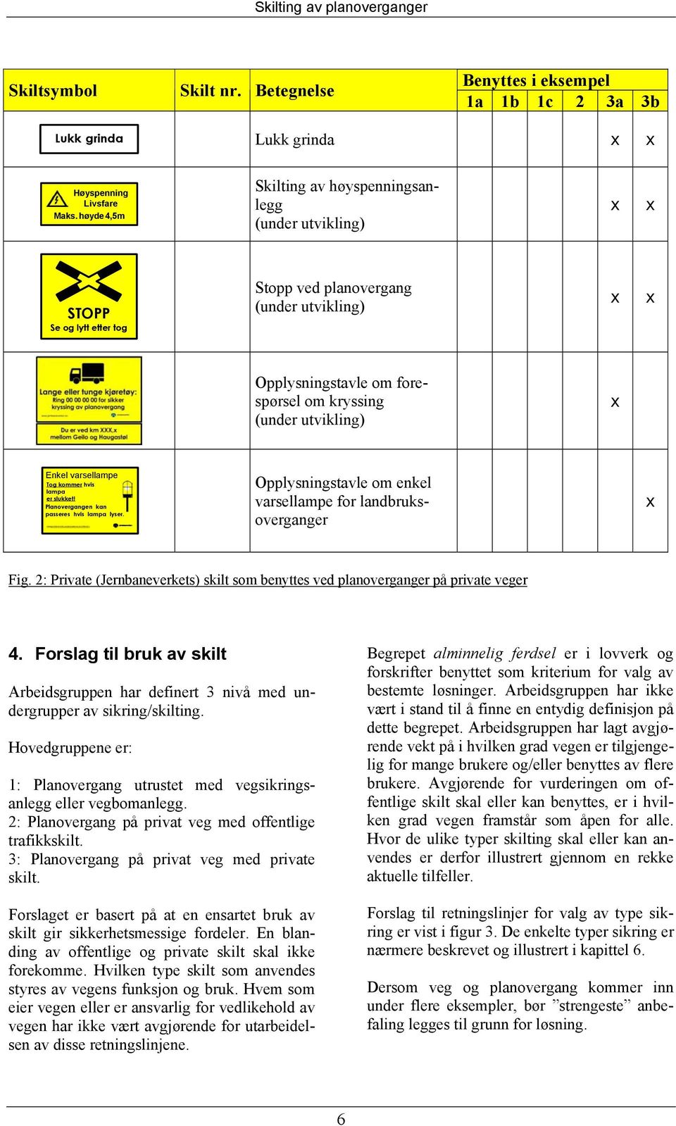 Enkel varsellampe Tog kommer hvis lampa er slukket! Planovergangen kan passeres hvis lampa lyser. Opplysningstavle om enkel varsellampe for landbruksoverganger x Fig.