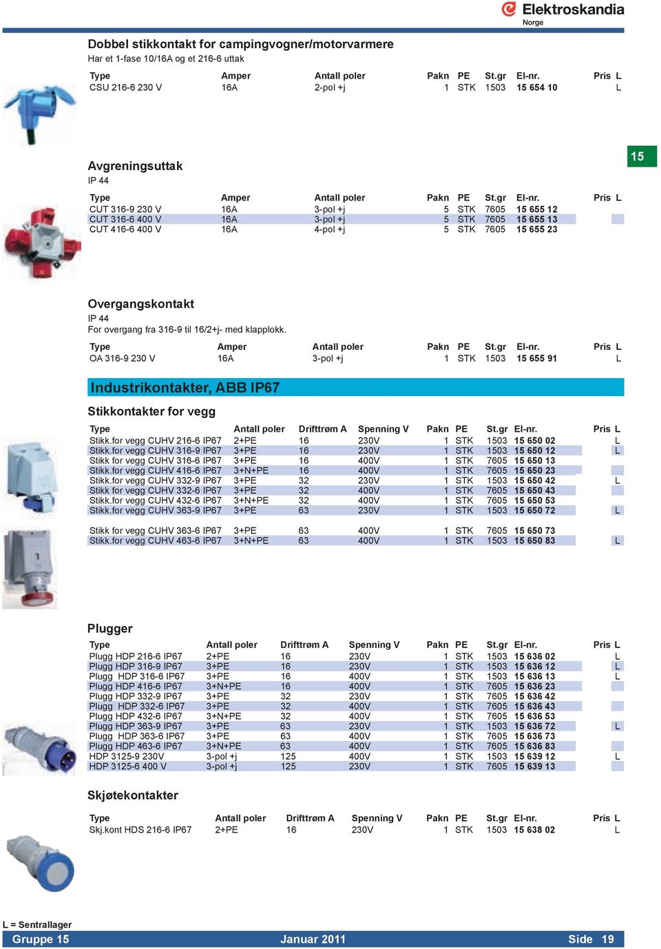 OA 316-9 230 V 16A 3-pol +j 1 STK 1503 15 655 91 L Industrikontakter, ABB IP67 Stikkontakter for vegg Type Antall poler Drifttrøm A Spenning V Pakn PE St.gr El-nr. Pris L Stikk.