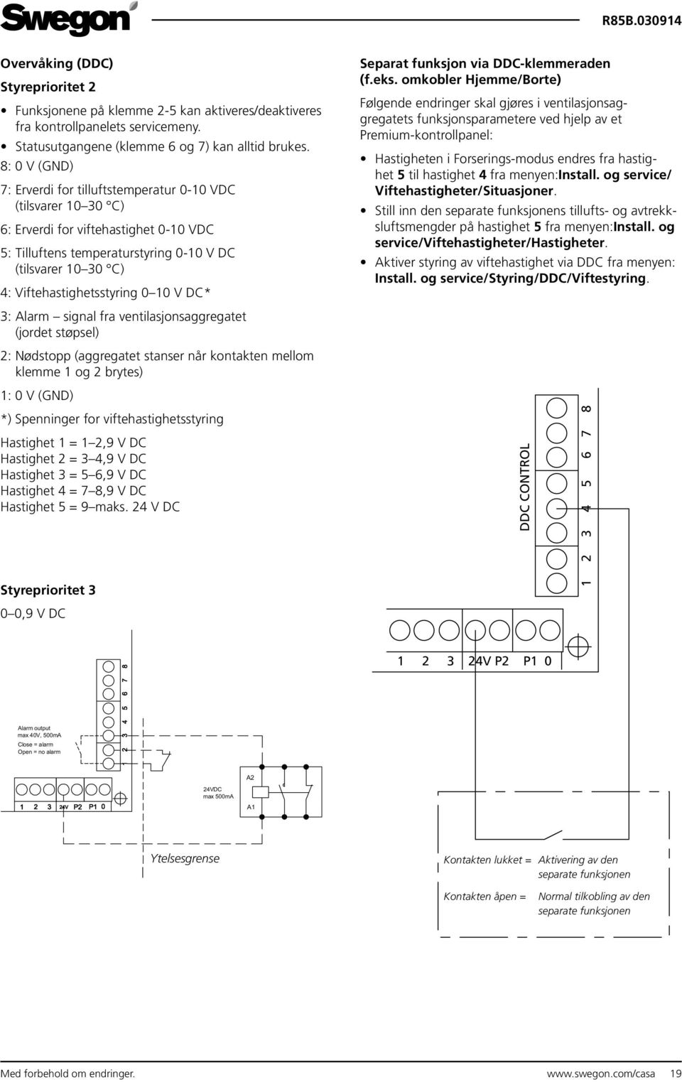 Viftehastighetsstyring 0 10 V DC* Separat funksjon via DDC-klemmeraden (f.eks.