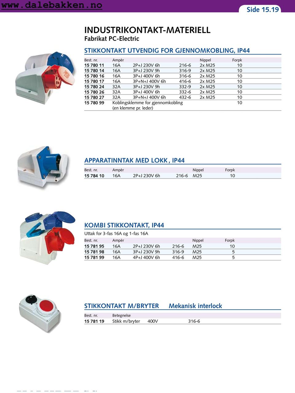 24 32A 3P+J 230V 9h 332-9 2x M25 10 15 780 26 32A 3P+J 400V 6h 332-6 2x M25 10 15 780 27 32A 3P+N+J 400V 6h 432-6 2x M25 10 15 780 99 Koblingsklemme for gjennomkobling (en klemme pr.