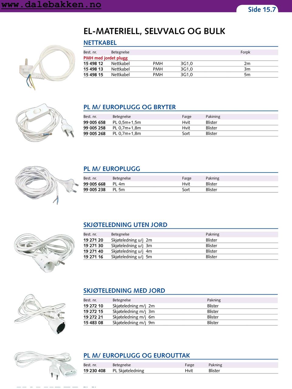 Betegnelse Farge Pakining 99 005 658 PL 0,5m+1,5m Hvit Blister 99 005 258 PL 0,7m+1,8m Hvit Blister 99 005 268 PL 0,7m+1,8m Sort Blister PL M/ EUROPLUGG Best. nr.