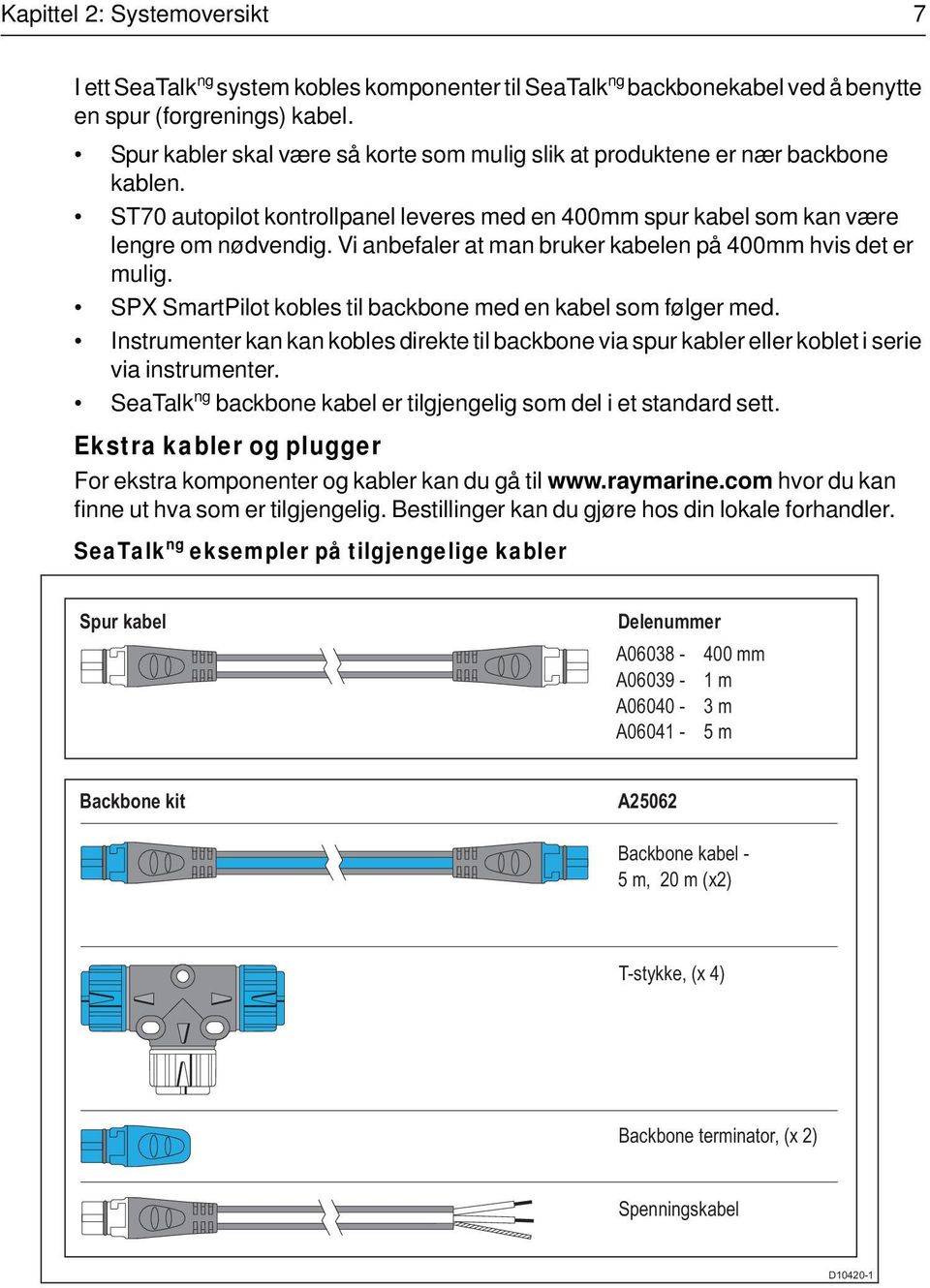 Vi anbefaler at man bruker kabelen på 400mm hvis det er mulig. SPX SmartPilot kobles til backbone med en kabel som følger med.