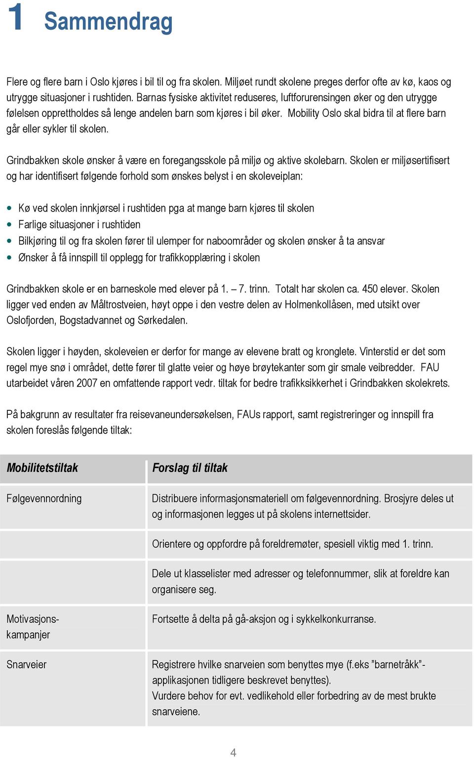 Mobility Oslo skal bidra til at flere barn går eller sykler til skolen. Grindbakken skole ønsker å være en foregangsskole på miljø og aktive skolebarn.