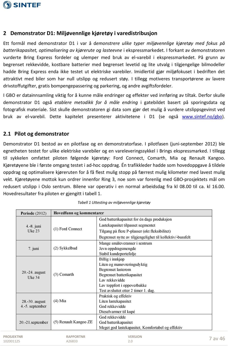 På grunn av begrenset rekkevidde, kostbare batterier med begrenset levetid og lite utvalg i tilgjengelige bilmodeller hadde Bring Express enda ikke testet ut elektriske varebiler.