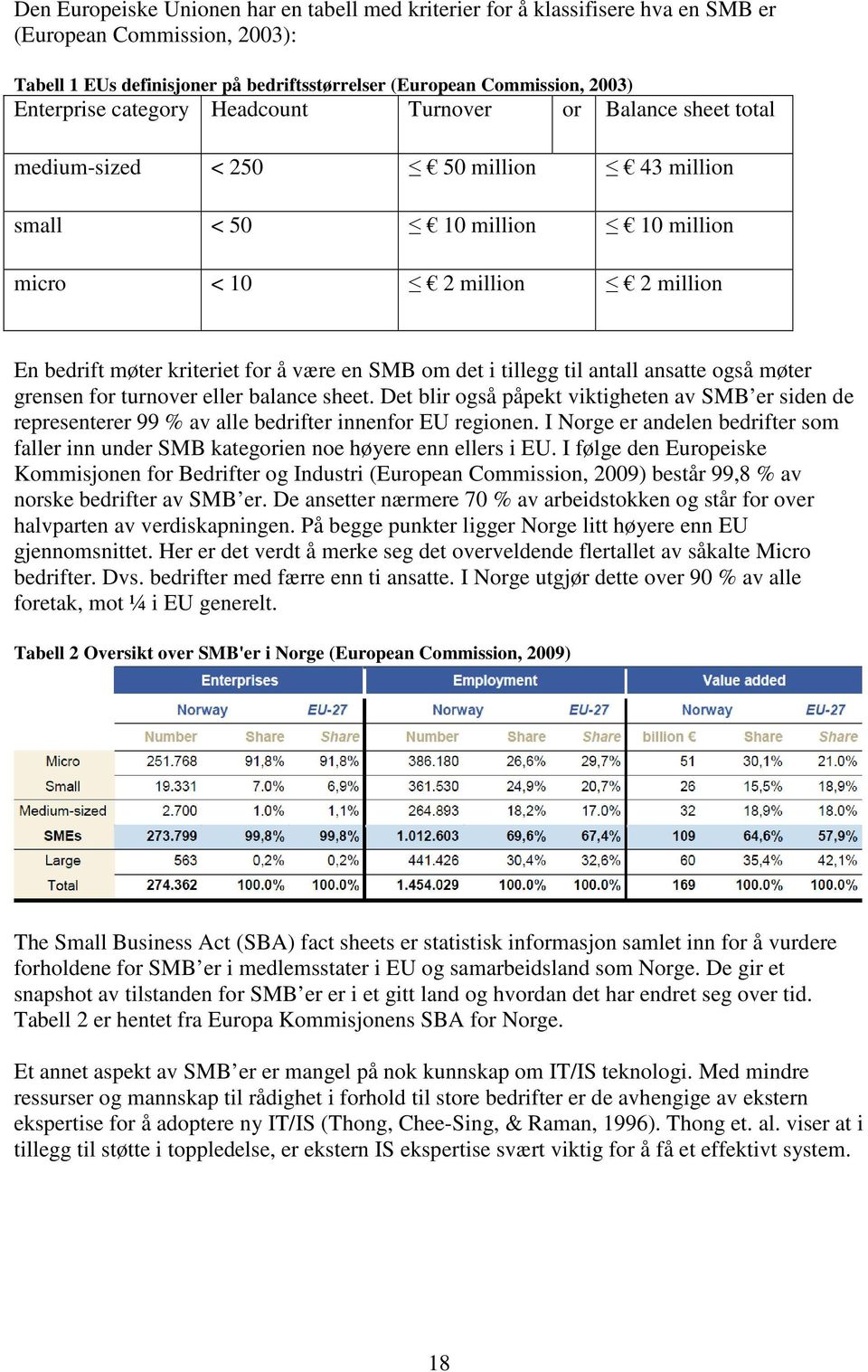 SMB om det i tillegg til antall ansatte også møter grensen for turnover eller balance sheet.