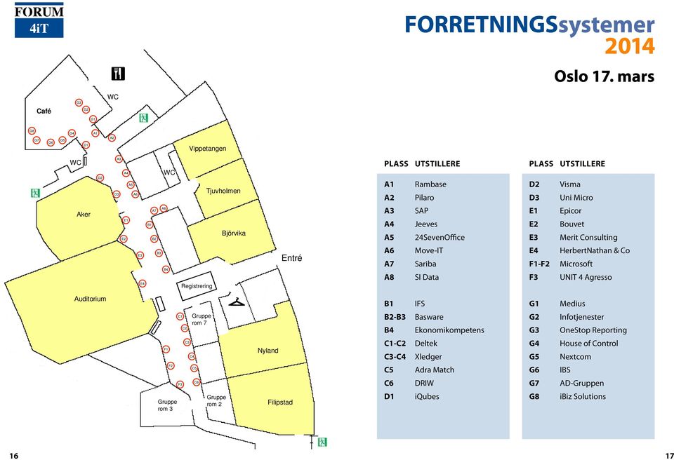 E4 F1-F2 F3 HerbertNathan & Co Microsoft UNIT 4 Agresso Auditorium B1 IFS G1 Medius C1 C2 Gruppe rom 7 B2-B3 B4 Basware Ekonomikompetens G2 G3 Infotjenester OneStop Reporting F1 C3 C4