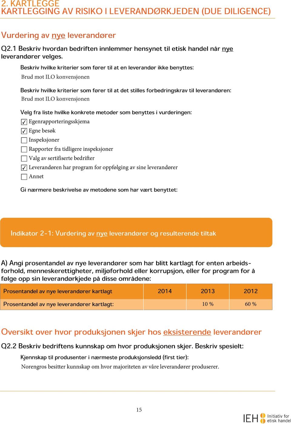 konvensjonen Velg fra liste hvilke konkrete metoder som benyttes i vurderingen: Egenrapporteringsskjema Egne besøk Inspeksjoner Rapporter fra tidligere inspeksjoner Valg av sertifiserte bedrifter