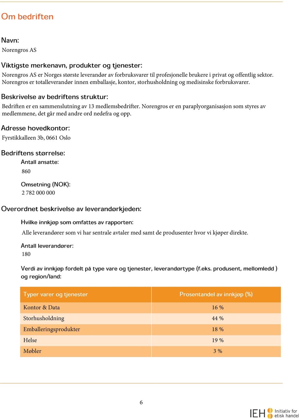 Norengros er en paraplyorganisasjon som styres av medlemmene, det går med andre ord nedefra og opp.