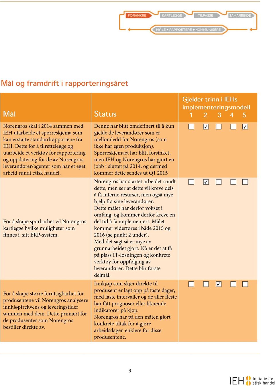 For å skape sporbarhet vil Norengros kartlegge hvilke muligheter som finnes i sitt ERP-system.