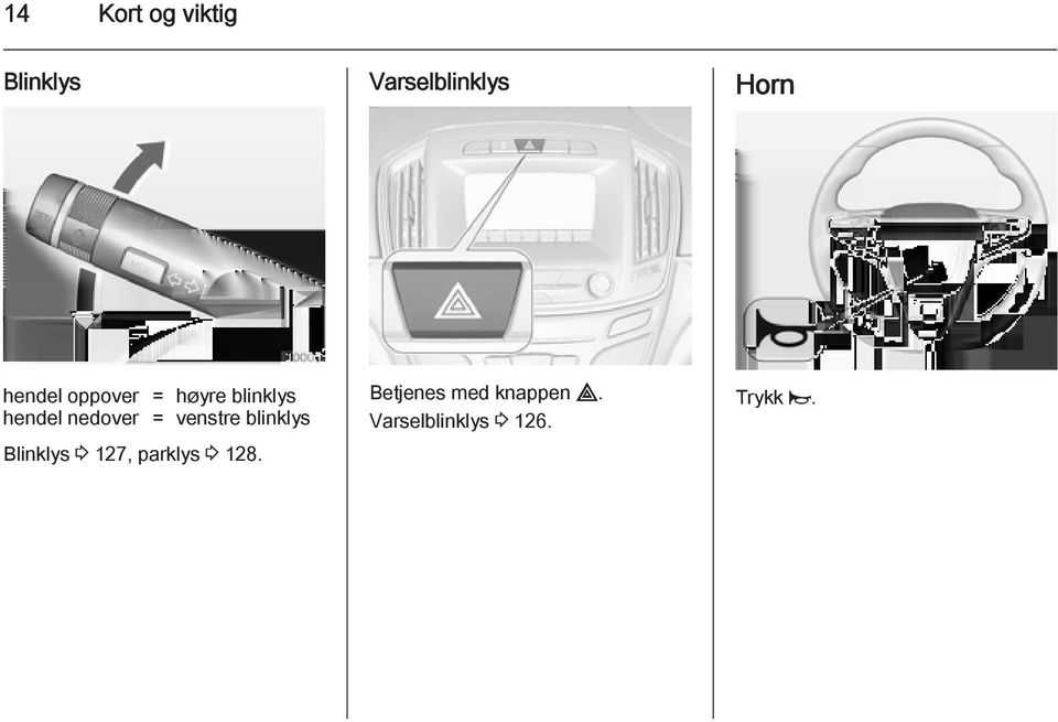 venstre blinklys Blinklys 3 127, parklys 3 128.