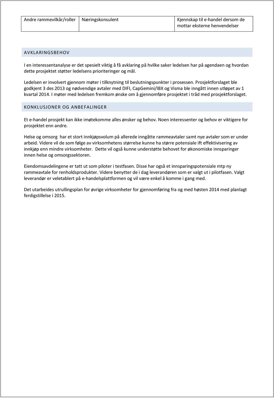 Prosjektforslaget ble godkjent 3 des 2013 og nødvendige avtaler med DIFI, CapGemini/IBX og Visma ble inngått innen utløpet av 1 kvartal 2014.