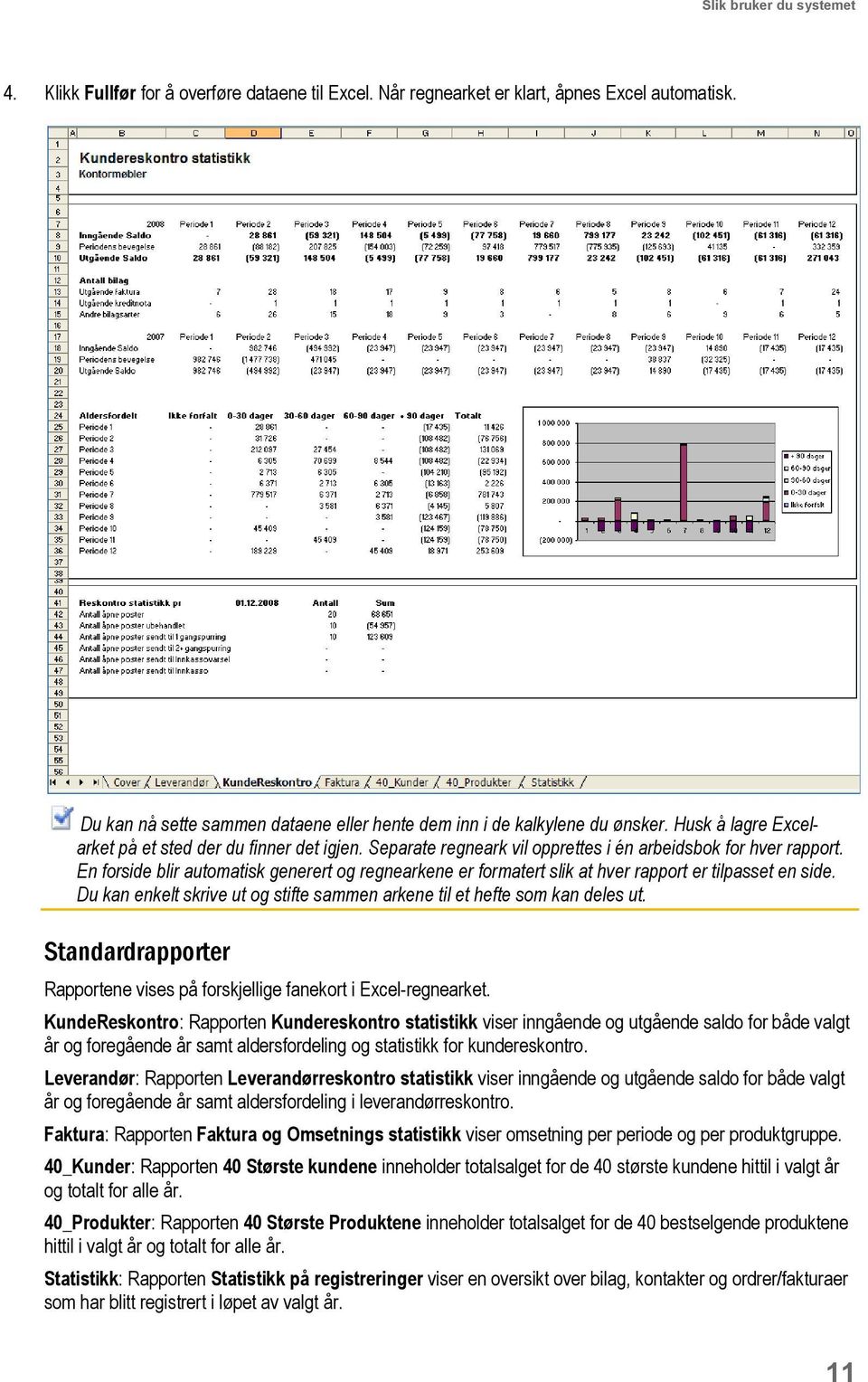 En forside blir automatisk generert og regnearkene er formatert slik at hver rapport er tilpasset en side. Du kan enkelt skrive ut og stifte sammen arkene til et hefte som kan deles ut.