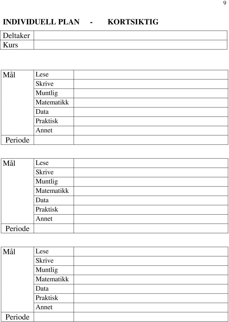 Periode  Periode Lese Skrive Muntlig Matematikk Data