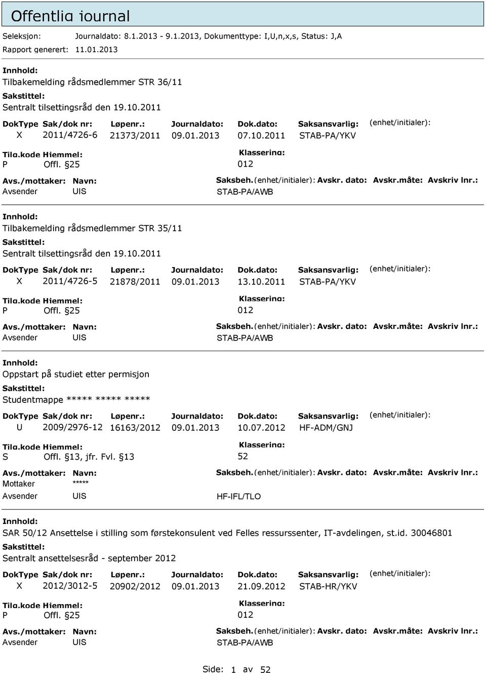 07.2012 HF-ADM/GNJ HF-FL/TLO AR 50/12 Ansettelse i stilling som førstekonsulent ved Felles ressurssenter, T-avdelingen, st.id.