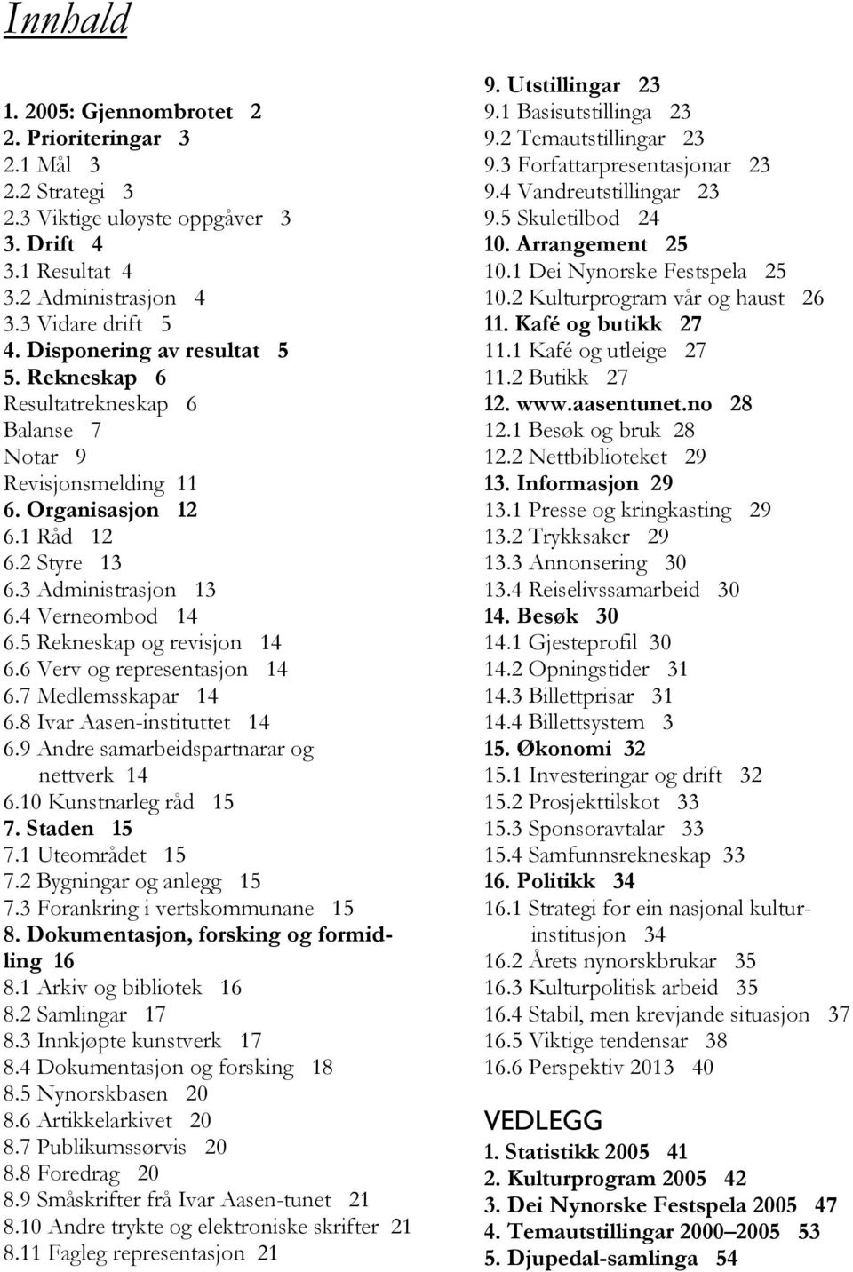 5 Rekneskap og revisjon 14 6.6 Verv og representasjon 14 6.7 Medlemsskapar 14 6.8 Ivar Aasen-instituttet 14 6.9 Andre samarbeidspartnarar og nettverk 14 6.10 Kunstnarleg råd 15 7. Staden 15 7.