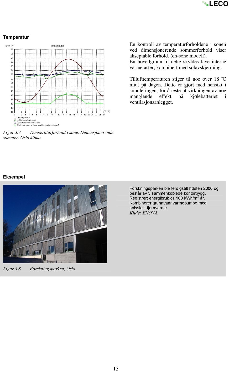 Dette er gjort med hensikt i simuleringen, for å teste ut virkningen av noe manglende effekt på kjølebatteriet i ventilasjonsanlegget. Figur 3.7 Temperaturforhold i sone.