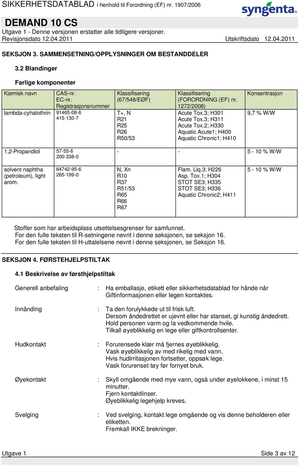 3; H311 Acute Tox.2; H330 Aquatic Acute1; H400 Aquatic Chronic1; H410 Konsentrasjon 9,7 % W/W 1,2-Propandiol 57-55-6 200-338-0 - - 5-10 % W/W solvent naphtha (petroleum), light arom.