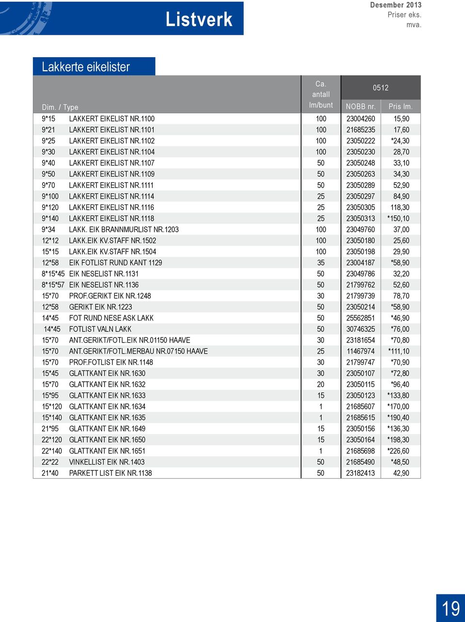 1111 50 23050289 52,90 9*100 LAKKERT EIKELIST NR.1114 25 23050297 84,90 9*120 LAKKERT EIKELIST NR.1116 25 23050305 118,30 9*140 LAKKERT EIKELIST NR.1118 25 23050313 *150,10 9*34 LAKK.