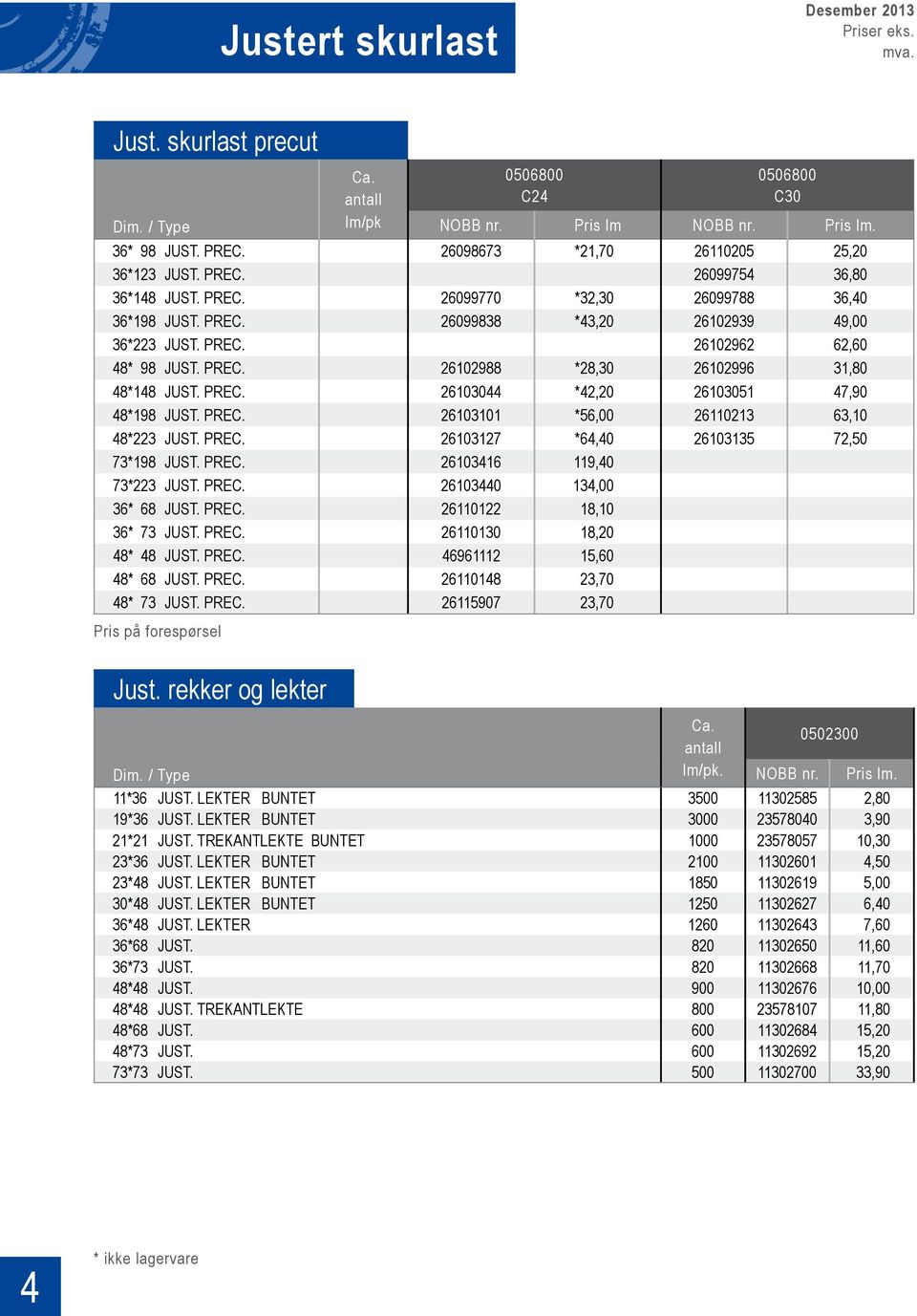 PREC. 26103101 *56,00 26110213 63,10 48*223 JUST. PREC. 26103127 *64,40 26103135 72,50 73*198 JUST. PREC. 26103416 119,40 73*223 JUST. PREC. 26103440 134,00 36* 68 JUST. PREC. 26110122 18,10 36* 73 JUST.