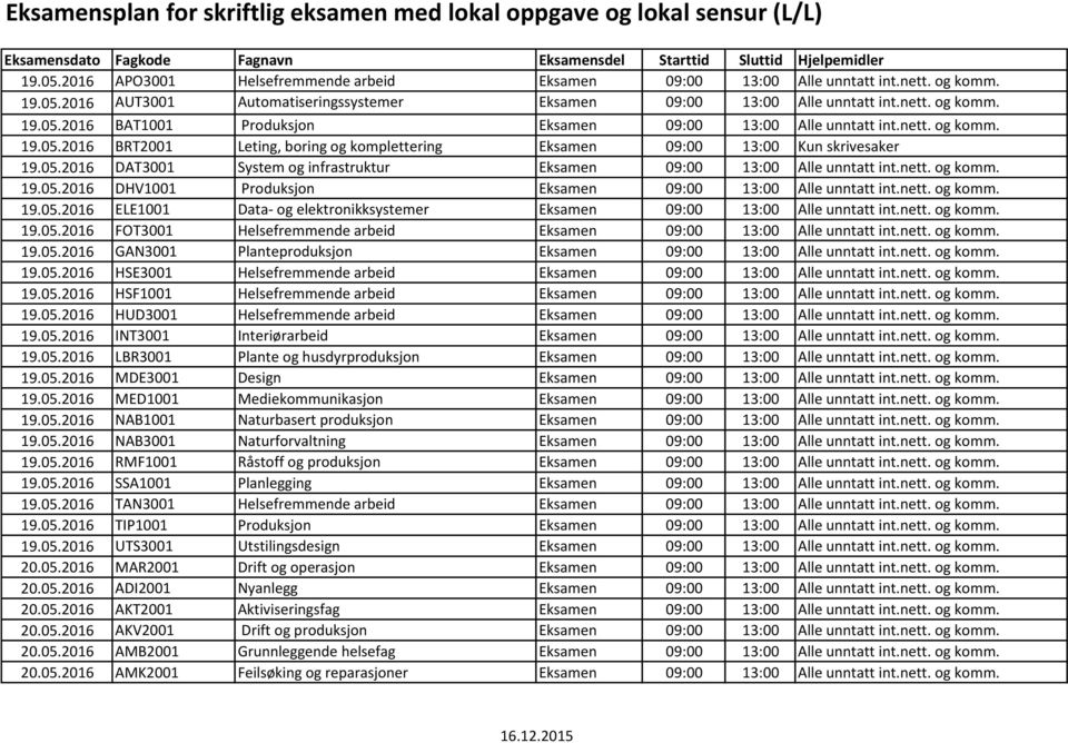 nett. og komm. 19.05.2016 BRT2001 Leting, boring og komplettering Eksamen 09:00 13:00 Kun skrivesaker 19.05.2016 DAT3001 System og infrastruktur Eksamen 09:00 13:00 Alle unntatt int.nett. og komm. 19.05.2016 DHV1001 Produksjon Eksamen 09:00 13:00 Alle unntatt int.