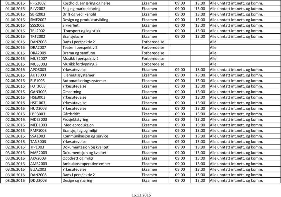 nett. og komm. 01.06.2016 TRT2002 Bransjelære Eksamen 09:00 13:00 Alle unntatt int.nett. og komm. 02.06.2016 DAN2008 Dans i perspektiv 2 Forberedelse Alle 02.06.2016 DRA2007 Teater i perspektiv 2 Forberedelse Alle 02.