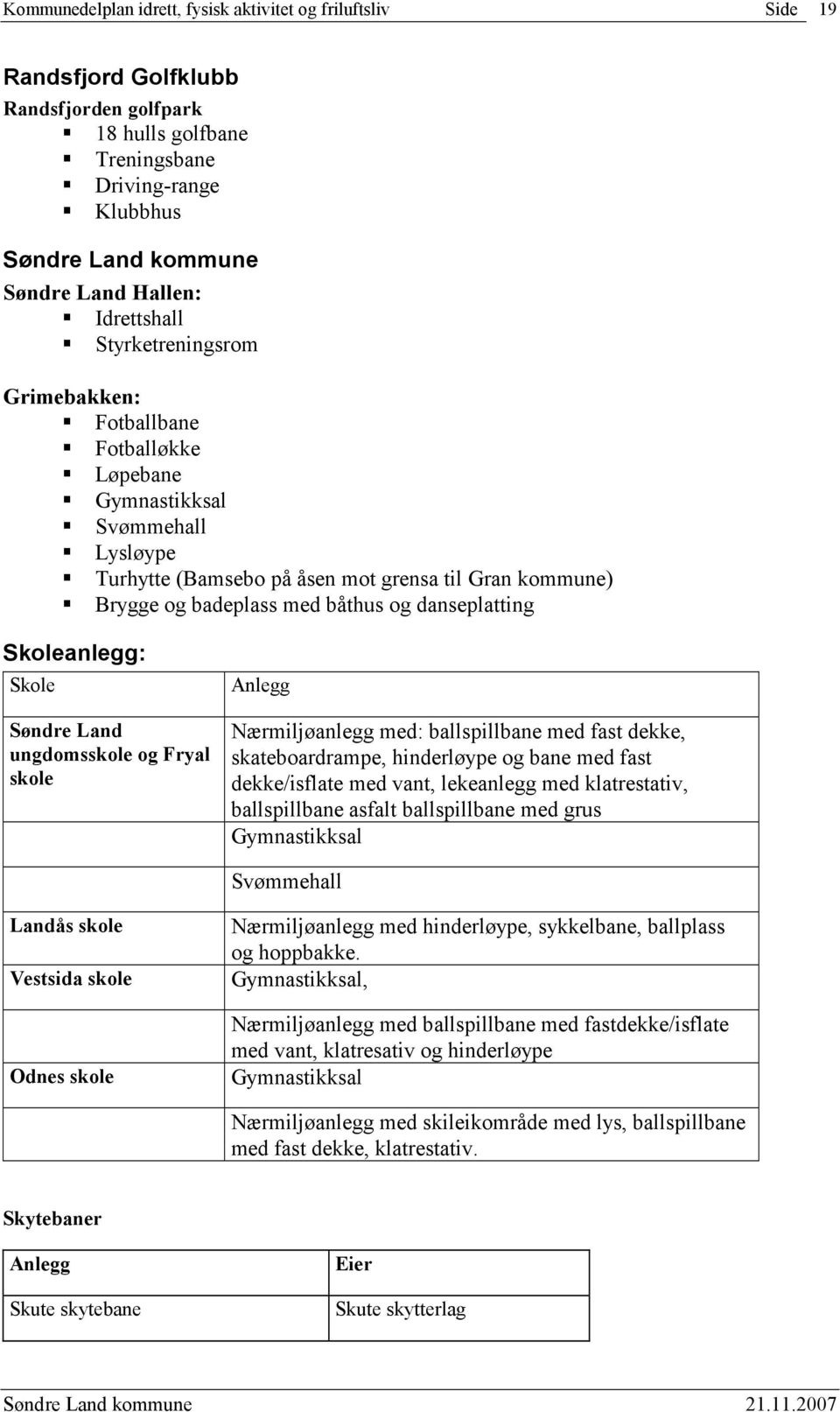 ungdomsskole og Fryal skole Anlegg Nærmiljøanlegg med: ballspillbane med fast dekke, skateboardrampe, hinderløype og bane med fast dekke/isflate med vant, lekeanlegg med klatrestativ, ballspillbane