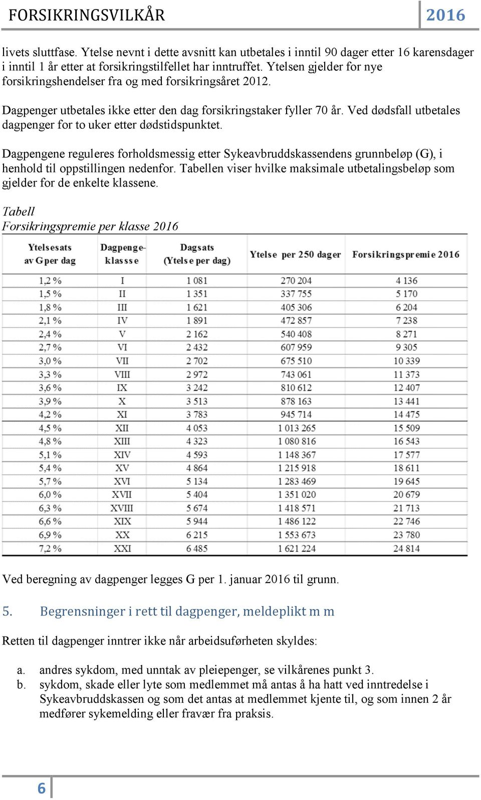 Ved dødsfall utbetales dagpenger for to uker etter dødstidspunktet. Dagpengene reguleres forholdsmessig etter Sykeavbruddskassendens grunnbeløp (G), i henhold til oppstillingen nedenfor.