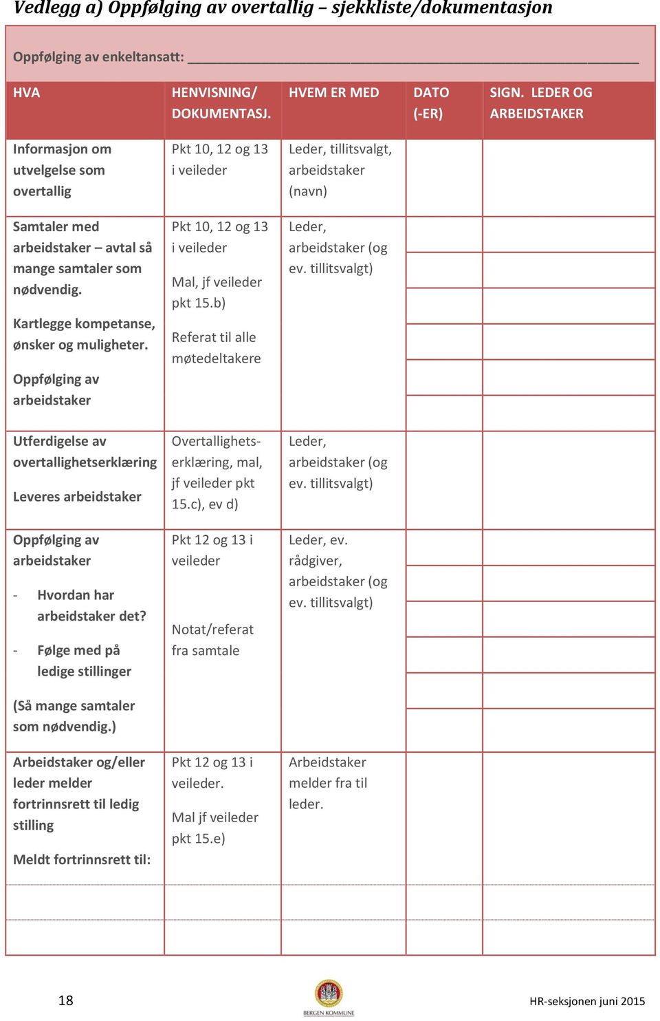 Kartlegge kompetanse, ønsker og muligheter. Oppfølging av arbeidstaker Pkt 10, 12 og 13 i veileder Mal, jf veileder pkt 15.b) Referat til alle møtedeltakere Leder, arbeidstaker (og ev.