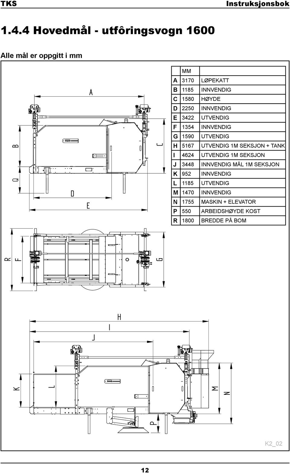 D 2250 INNVENDIG E 3422 UTVENDIG F 1354 INNVENDIG G 1590 UTVENDIG B C H 5167 UTVENDIG 1M SEKSJON + TANK I