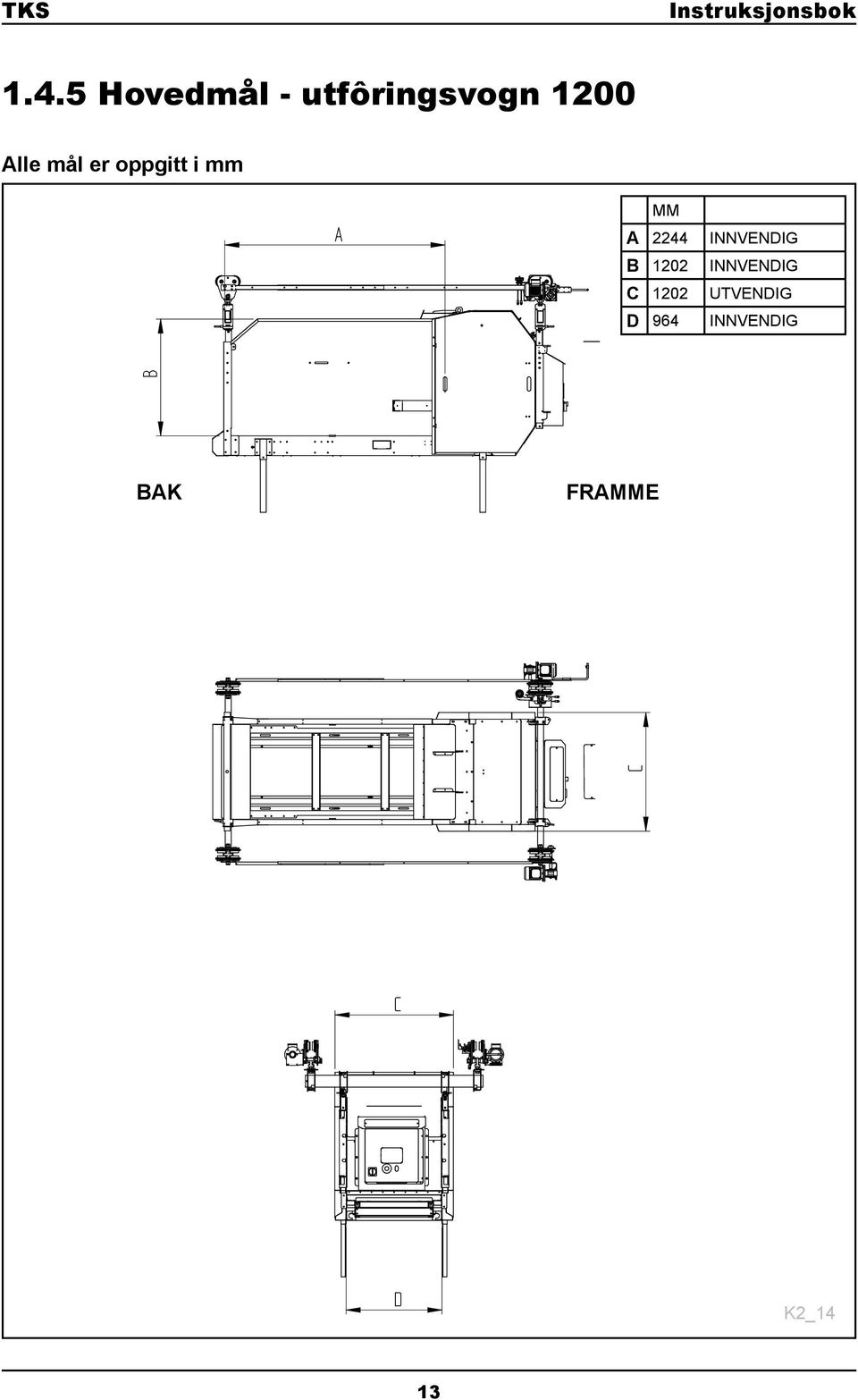 INNVENDIG B 1202 INNVENDIG C 1202