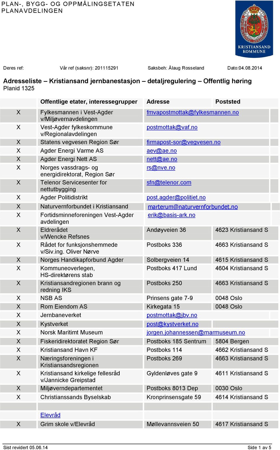 fmvapostmottak@fylkesmannen.no v/miljøvernavdelingen X Vest-Agder fylkeskommune postmottak@vaf.no v/regionalavdelingen X Statens vegvesen Region Sør firmapost-sor@vegvesen.