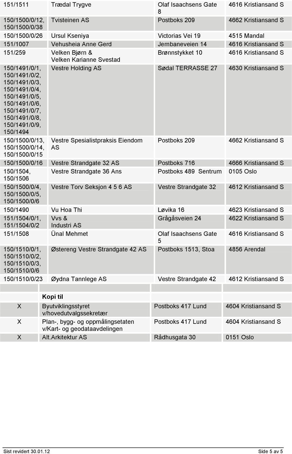 4630 Kristiansand S 150/1491/0/2, 150/1491/0/3, 150/1491/0/4, 150/1491/0/5, 150/1491/0/6, 150/1491/0/7, 150/1491/0/8, 150/1491/0/9, 150/1494 150/1500/0/13, Vestre Spesialistpraksis Eiendom Postboks