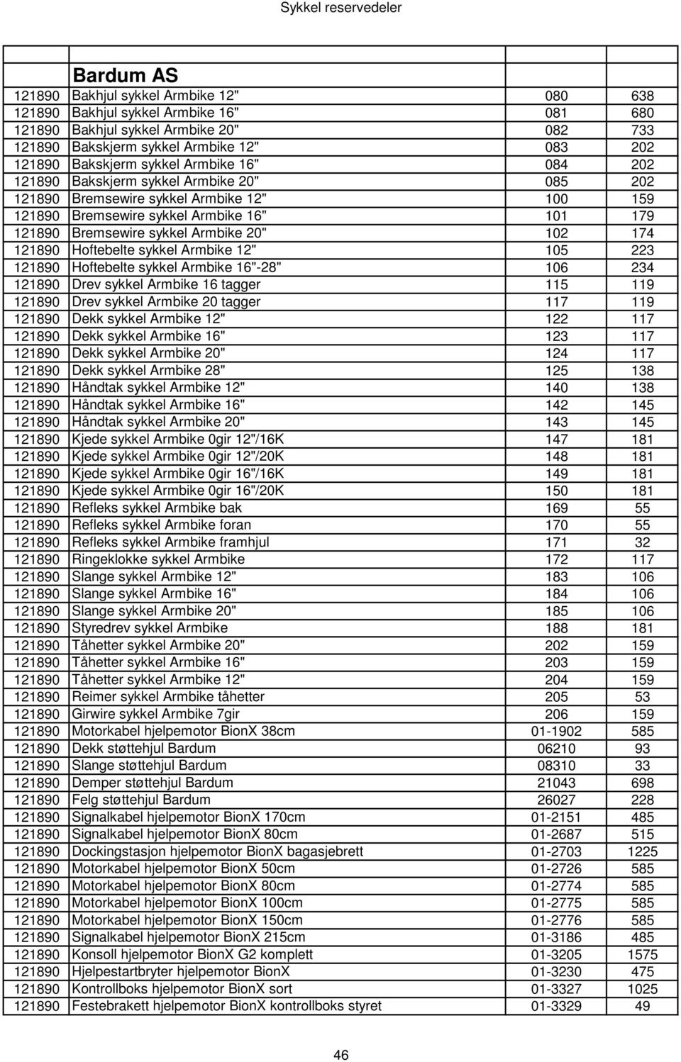 Armbike 16"-28" 106 234 Drev sykkel Armbike 16 tagger 115 119 Drev sykkel Armbike 20 tagger 117 119 Dekk sykkel Armbike 12" 122 117 Dekk sykkel Armbike 16" 123 117 Dekk sykkel Armbike 20" 124 117