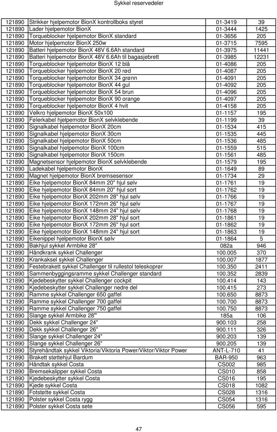 6Ah til bagasjebrett 01-3985 12231 Torqueblocker hjelpemotor BionX 12 blå 01-4086 205 Torqueblocker hjelpemotor BionX 20 rød 01-4087 205 Torqueblocker hjelpemotor BionX 34 grønn 01-4091 205