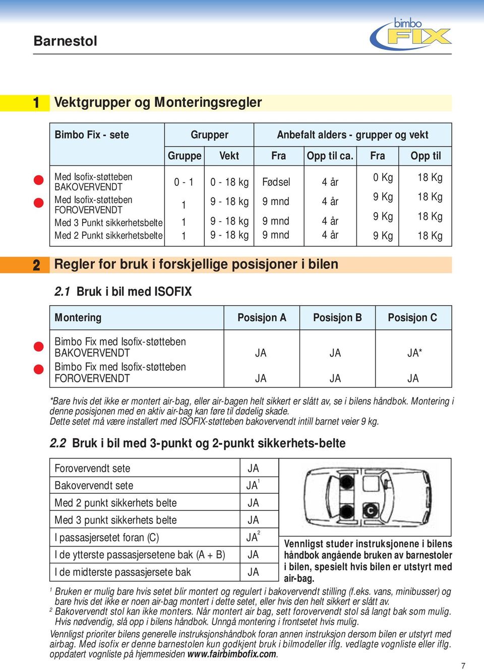 Fra Opp til 4 år 4 år 4 år 4 år 0 Kg 9 Kg 9 Kg 9 Kg 18 Kg 18 Kg 18 Kg 18 Kg 2 Regler for bruk i forskjellige posisjoner i bilen 2.