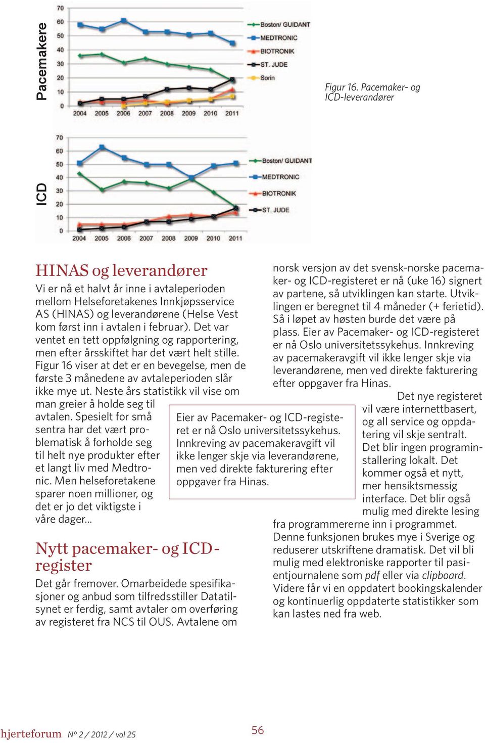 i februar). Det var ventet en tett oppfølgning og rapportering, men efter årsskiftet har det vært helt stille.