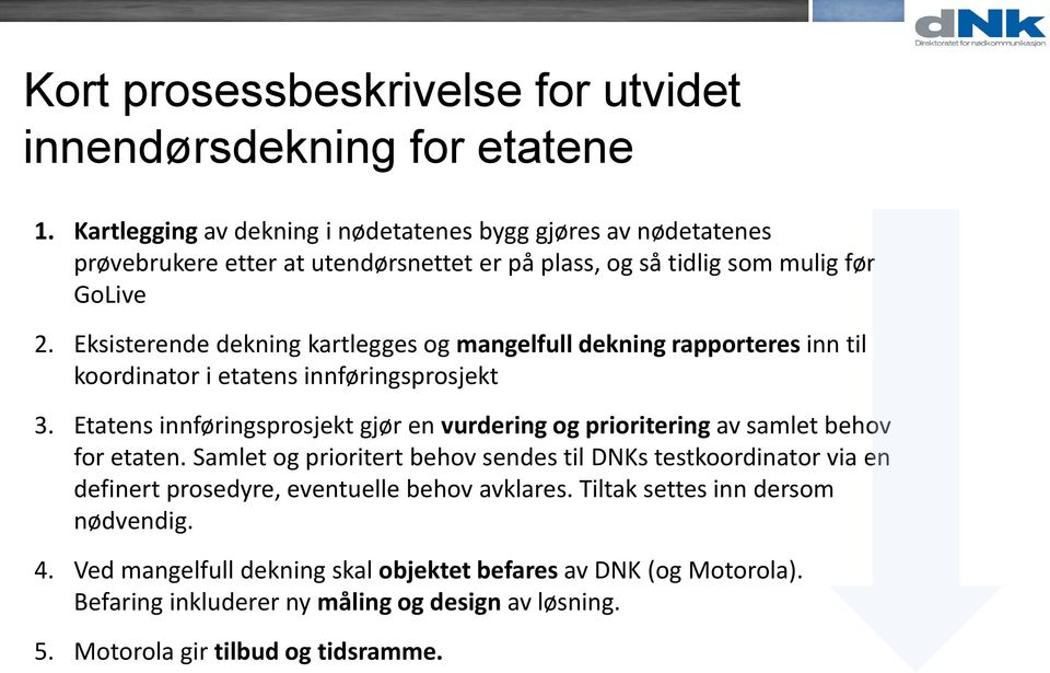 Eksisterende dekning kartlegges og mangelfull dekning rapporteres inn til koordinator i etatens innføringsprosjekt 3.