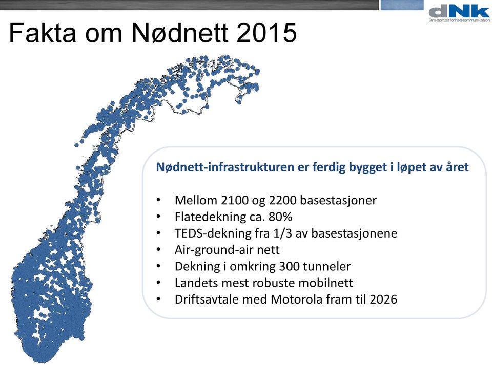 80% TEDS-dekning fra 1/3 av basestasjonene Air-ground-air nett Dekning i