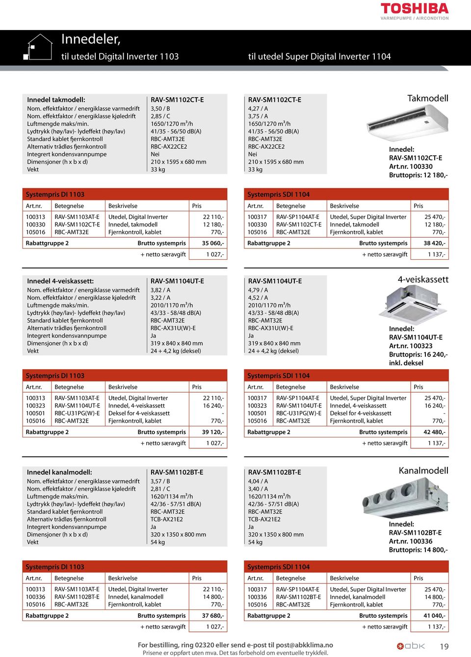 1650/1270 m³/h 41/35-56/50 db(a) RBC-AX22CE2 210 x 1595 x 680 mm 33 kg Takmodell : RAV-SM1102CT-E Art.nr.