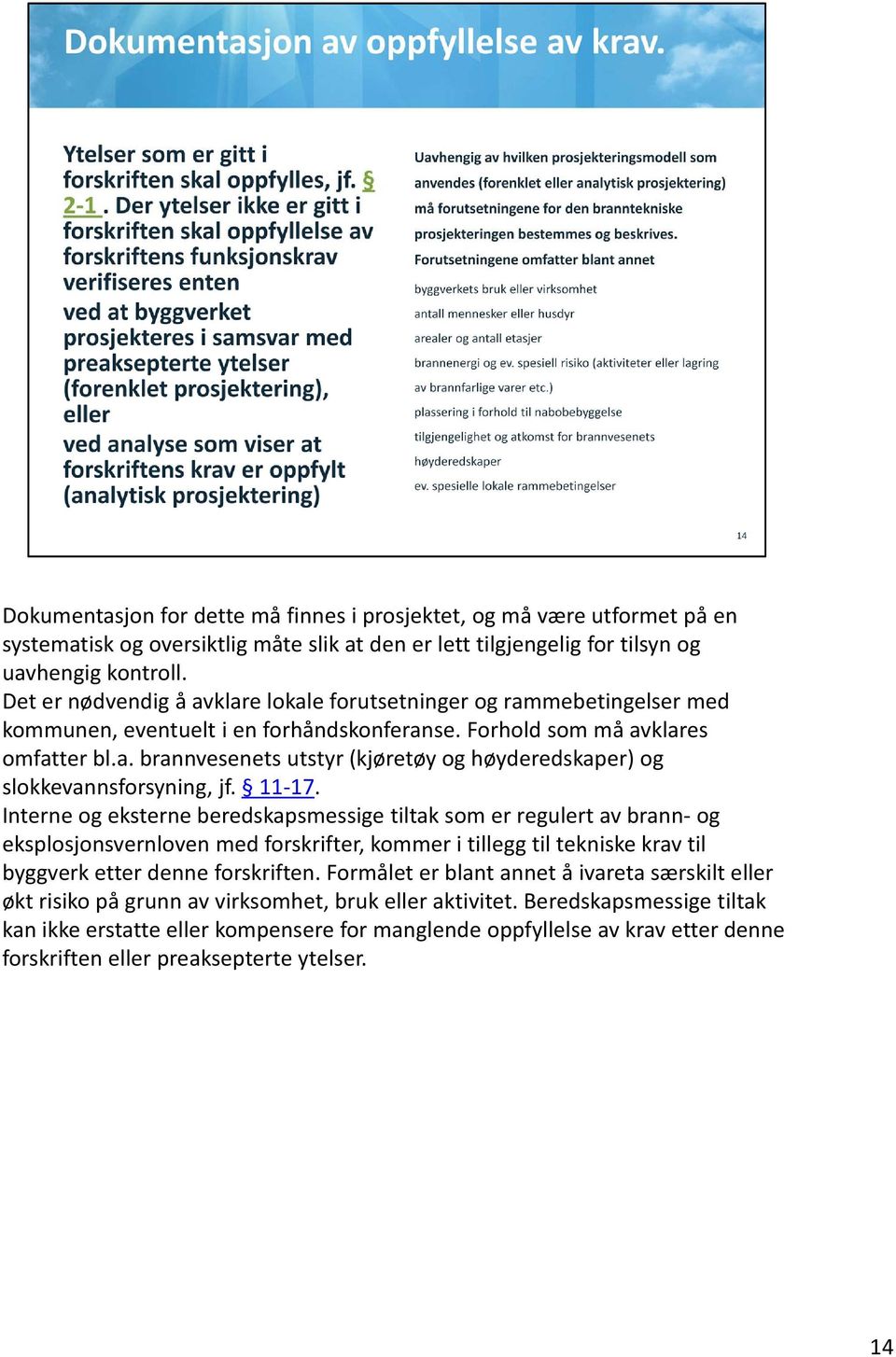 11 17. Interne og eksterne beredskapsmessige tiltak som er regulert av brann og eksplosjonsvernloven med forskrifter, kommer i tillegg til tekniske krav til byggverk etter denne forskriften.