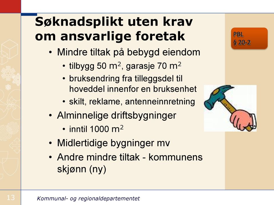 innenfor en bruksenhet skilt, reklame, antenneinnretning Alminnelige