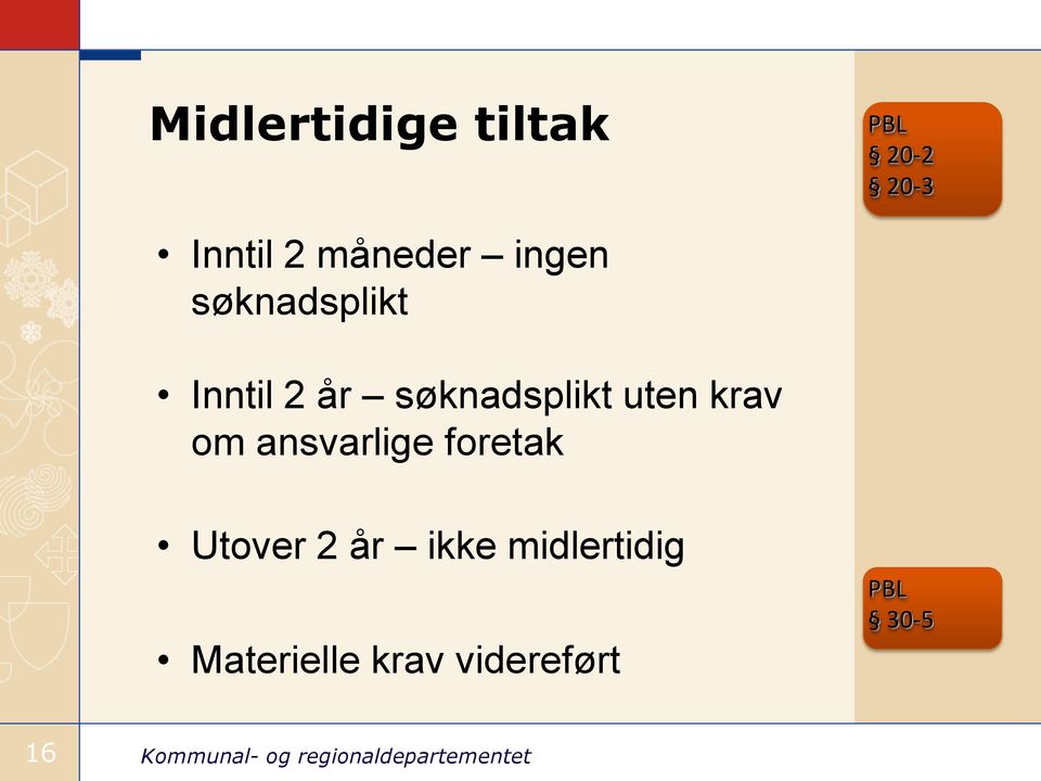 søknadsplikt uten krav om ansvarlige foretak